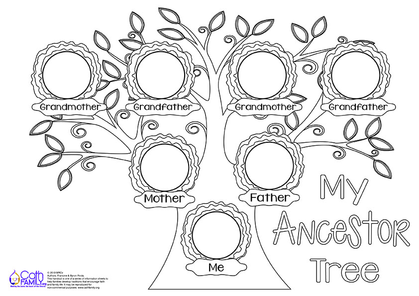 Simple Family Tree Drawing at GetDrawings | Free download