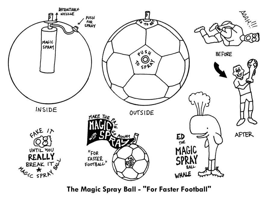 Soccer Ball Drawing Easy at GetDrawings Free download