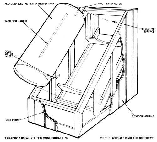 Solar Panel Drawing at GetDrawings | Free download