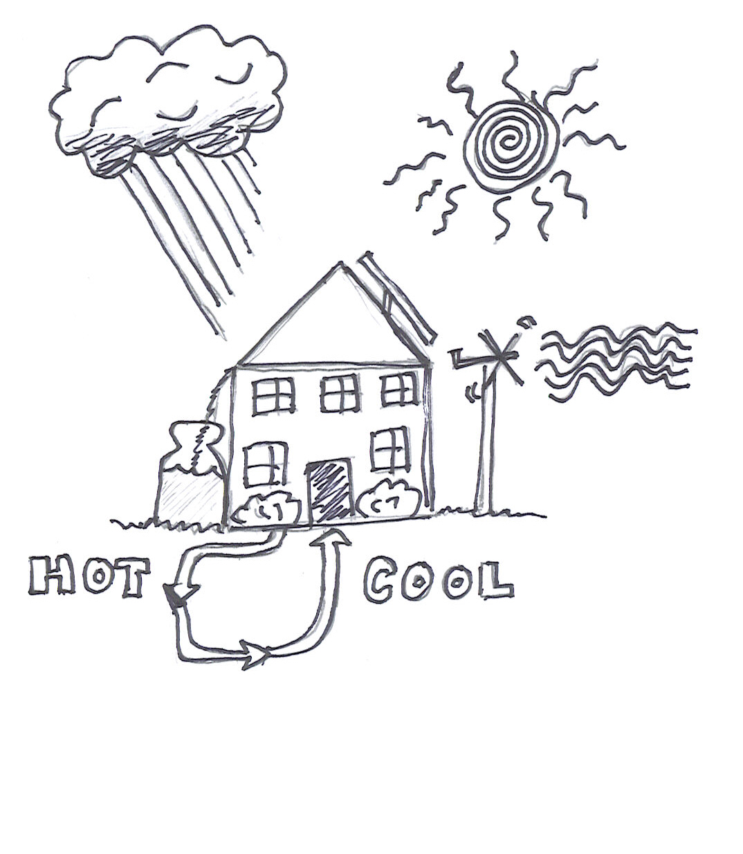 Solar Energy Drawing at GetDrawings | Free download
