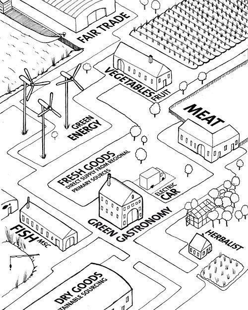 Solar Energy Drawing at GetDrawings | Free download