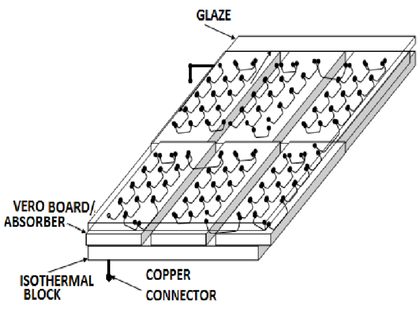 Solar Panel Drawing at GetDrawings | Free download
