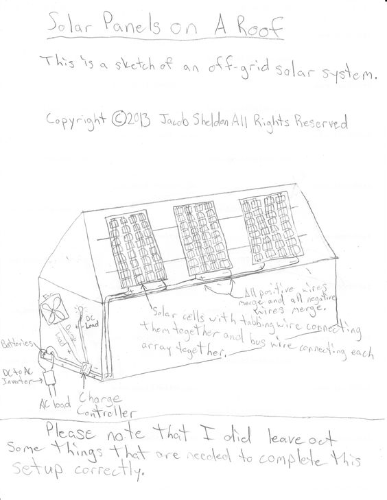 Solar Panels Drawing at GetDrawings | Free download