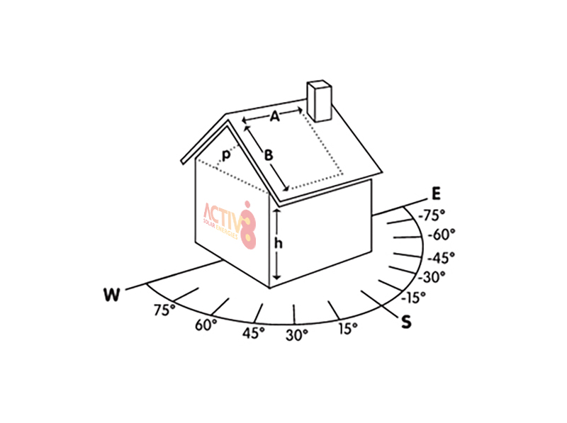 Solar Panels Drawing at GetDrawings | Free download