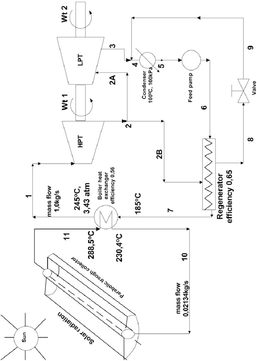 solar-power-drawing-at-getdrawings-free-download