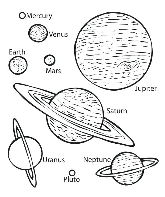 Solar System Drawing At Getdrawings 