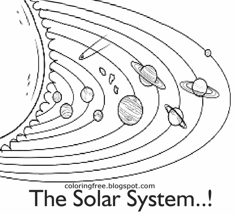 Раскраска планет солнечной системы для детей с названиями
