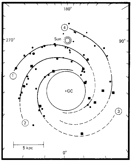 Simple Draw A Sketch Of The Milky Way Galaxy And Labeled for Kindergarten