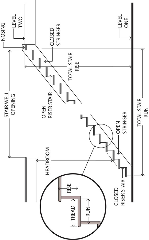 Stairs Section Drawing At GetDrawings Free Download