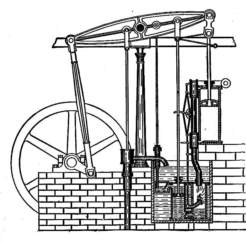 Steam Engine Drawing at GetDrawings Free download