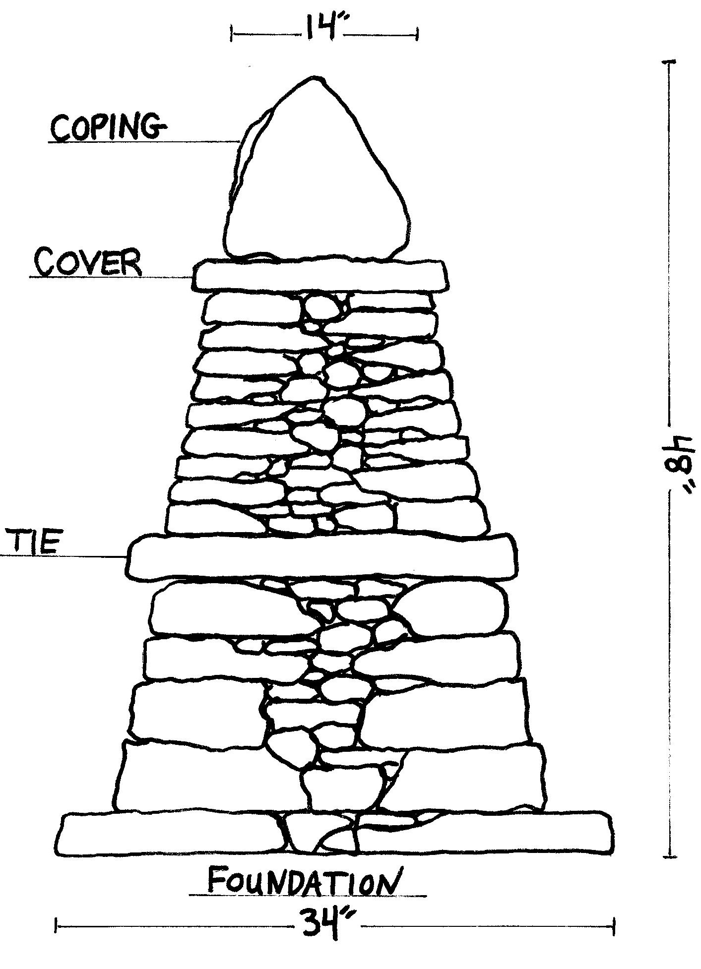 Stone Wall Drawing at GetDrawings | Free download