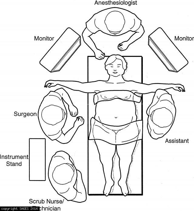 Surgery Drawing at GetDrawings Free download