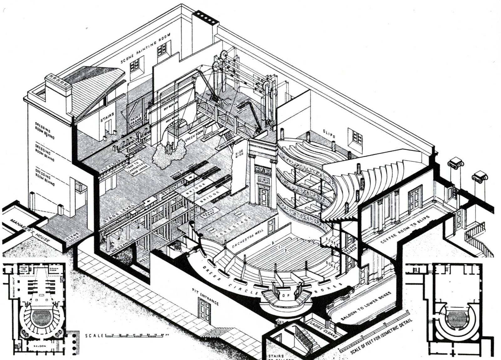 Theatre Drawing at GetDrawings | Free download