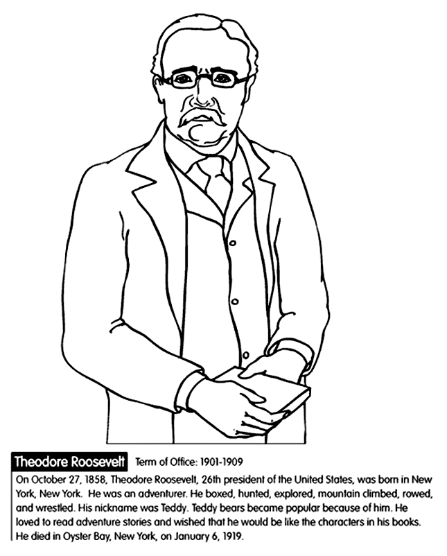 Theodore Roosevelt Drawing at Free for personal use