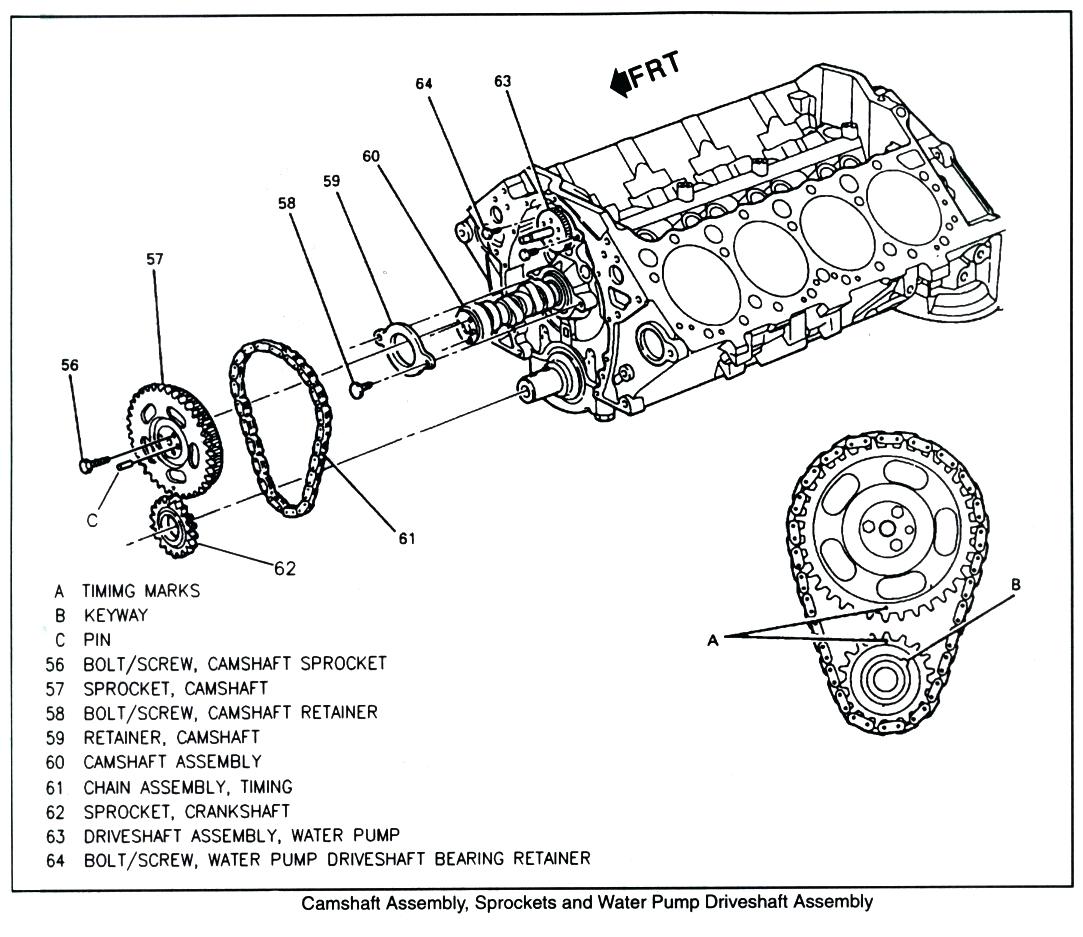 1083x937 Diagram Chevy 350 Timing Marks Diagram Chain Replacement Forum.