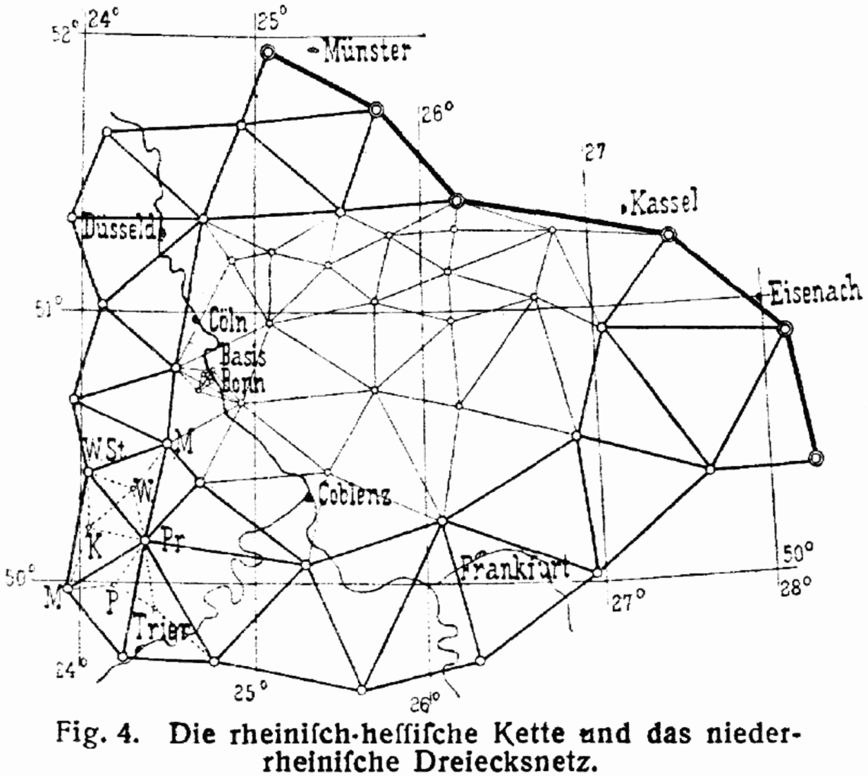 Схема сети триангуляции