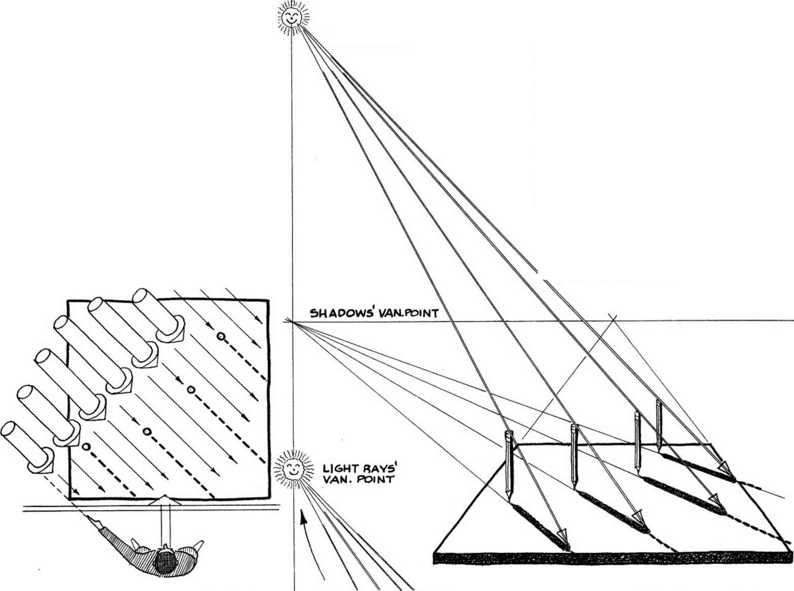 Vanishing Point Drawing at GetDrawings Free download