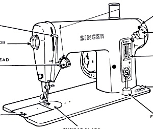 industrial sewing machine drawing