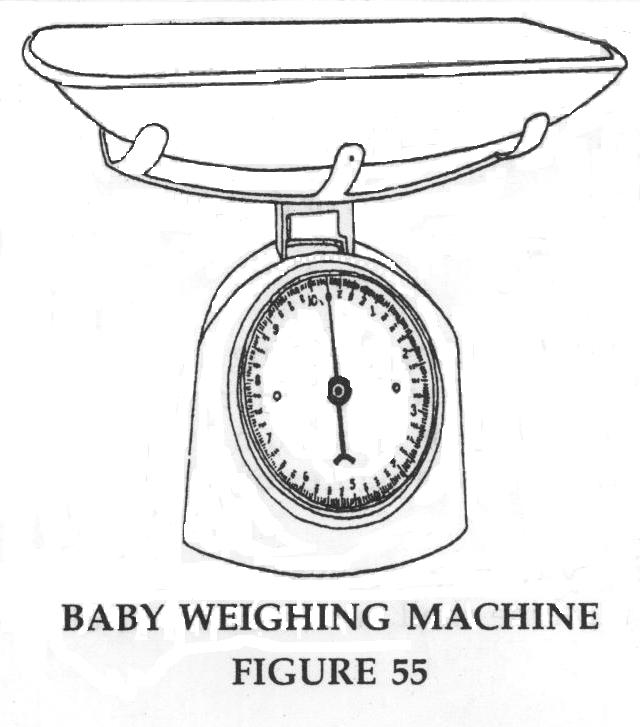 Weighing Scale Drawing at GetDrawings Free download