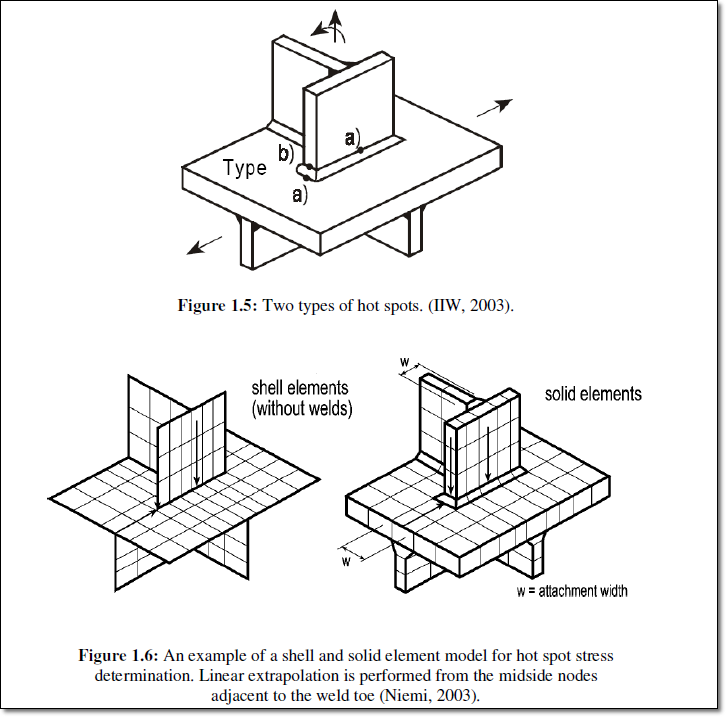 Welding Drawing at GetDrawings Free download