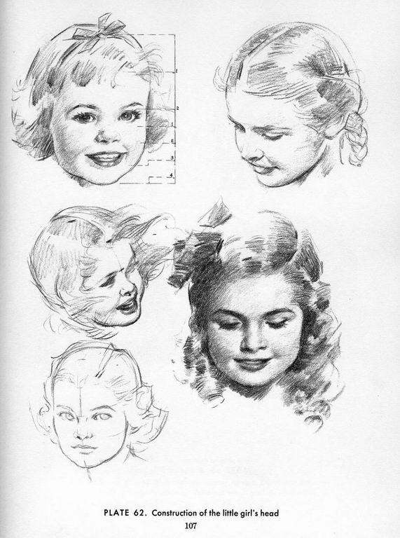 Womens Faces Drawing At GetDrawings | Free Download