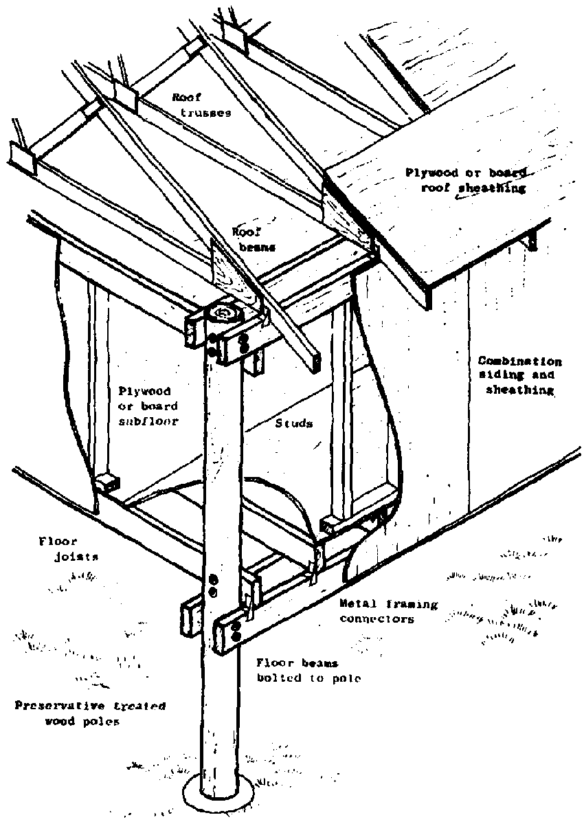 Wood Plank Drawing At Getdrawings 