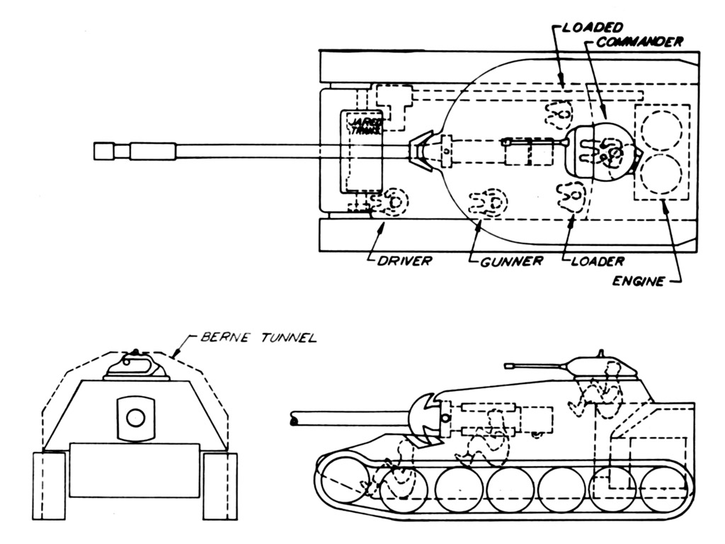 tank military section drawing