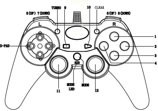 The Best Free Xbox Drawing Images Download From 279 Free Drawings Of