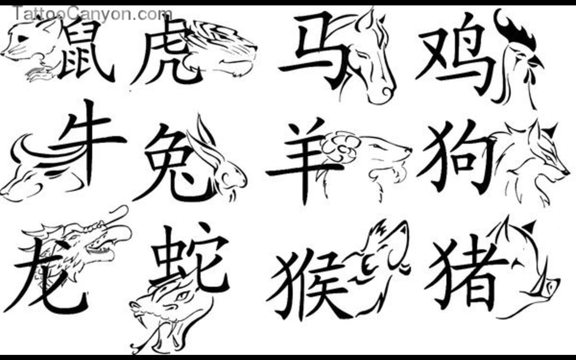 zodiac-signs-drawing-at-getdrawings-free-download