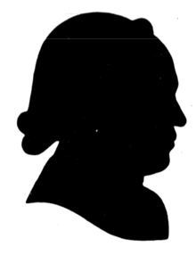 Face Silhouette Maker at GetDrawings | Free download