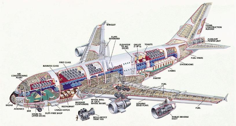 airbus-a380-dimension-drawing-at-getdrawings-free-download