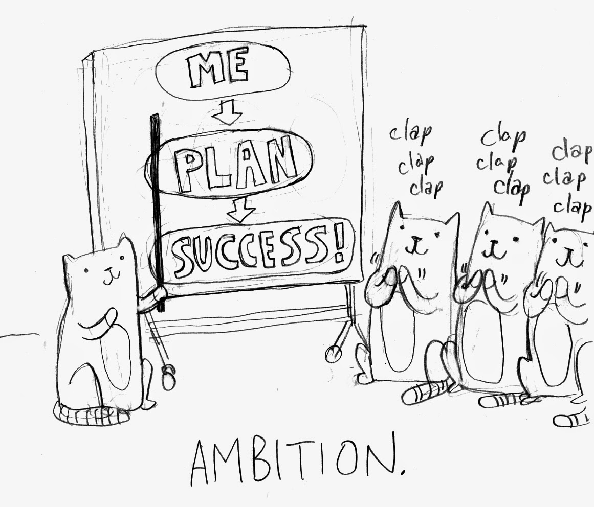 Ambition Drawing at GetDrawings Free download