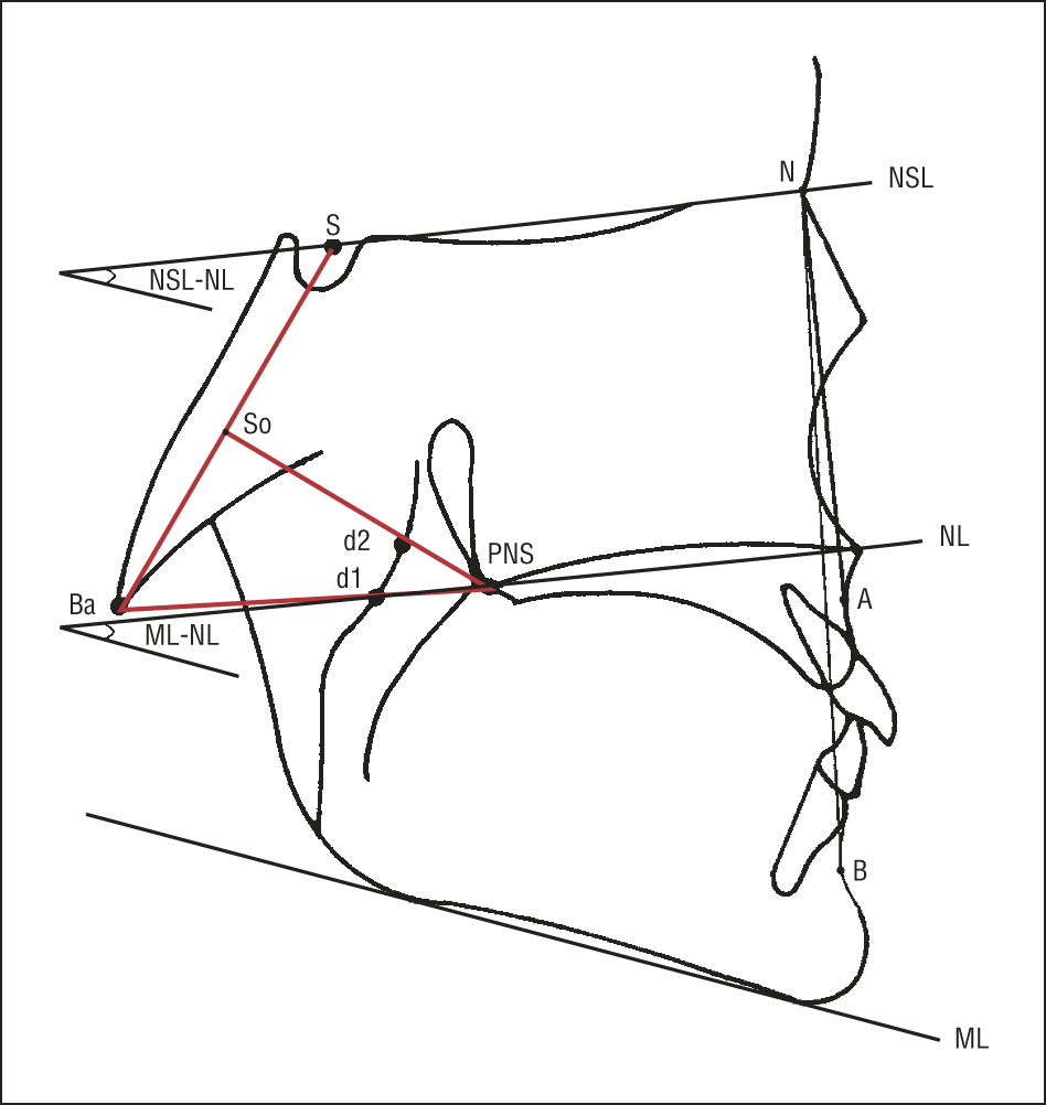 30-angle-of-elevation-and-depression-worksheet-worksheets-decoomo