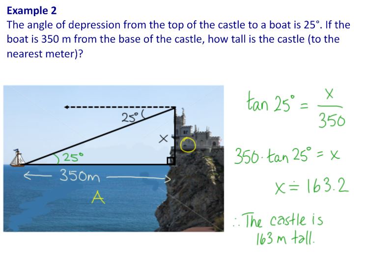 Angle Of Elevation And Depression Worksheet With Solutions Decalinspire