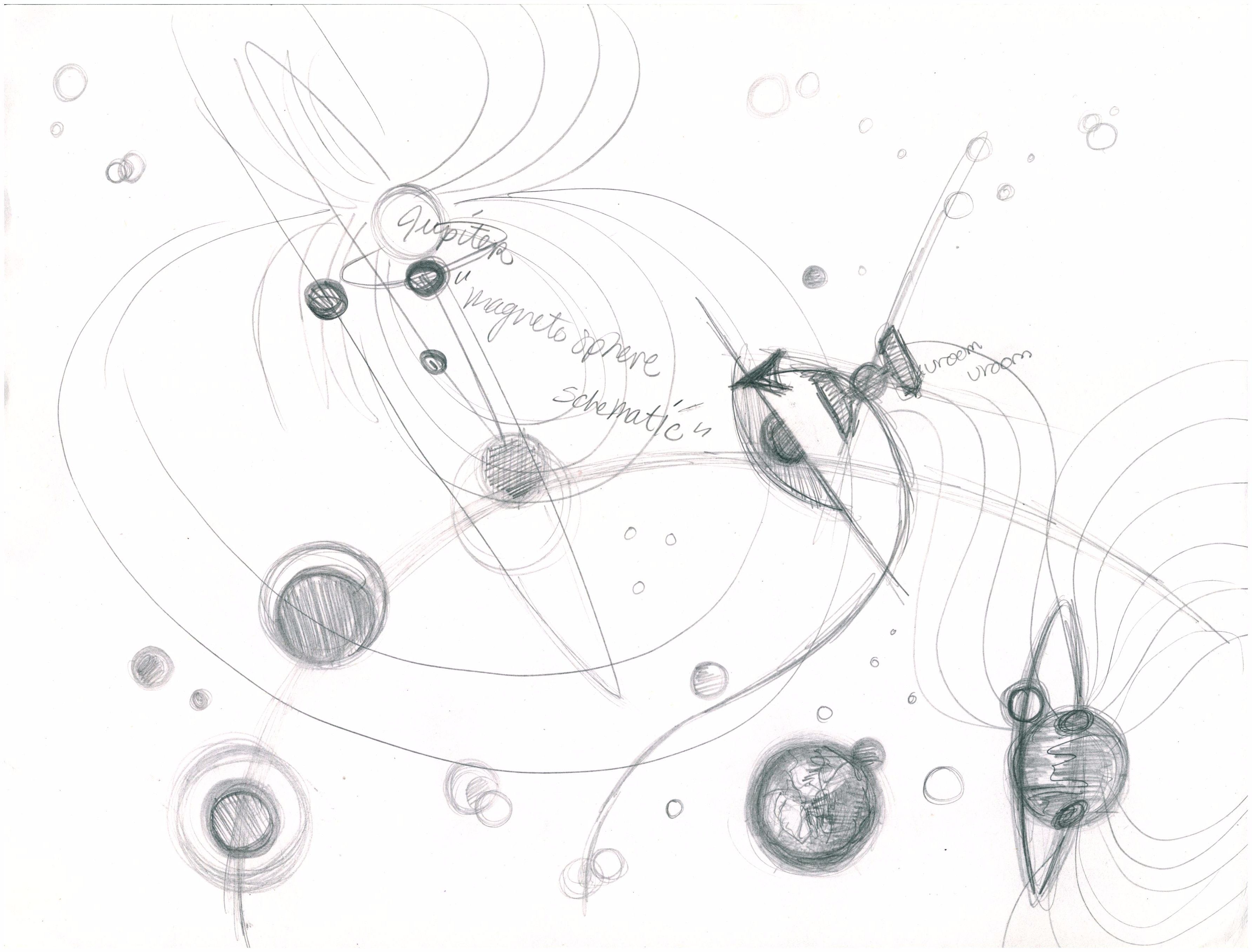 Astronomy Drawing at GetDrawings Free download