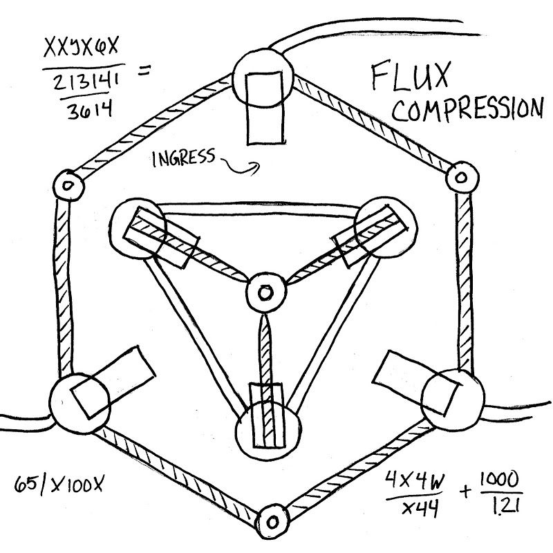 Back To The Future Flux Capacitor Drawing at GetDrawings Free download