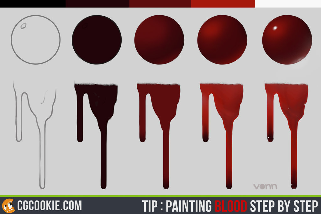 Blood Drawing Reference At GetDrawings Free Download