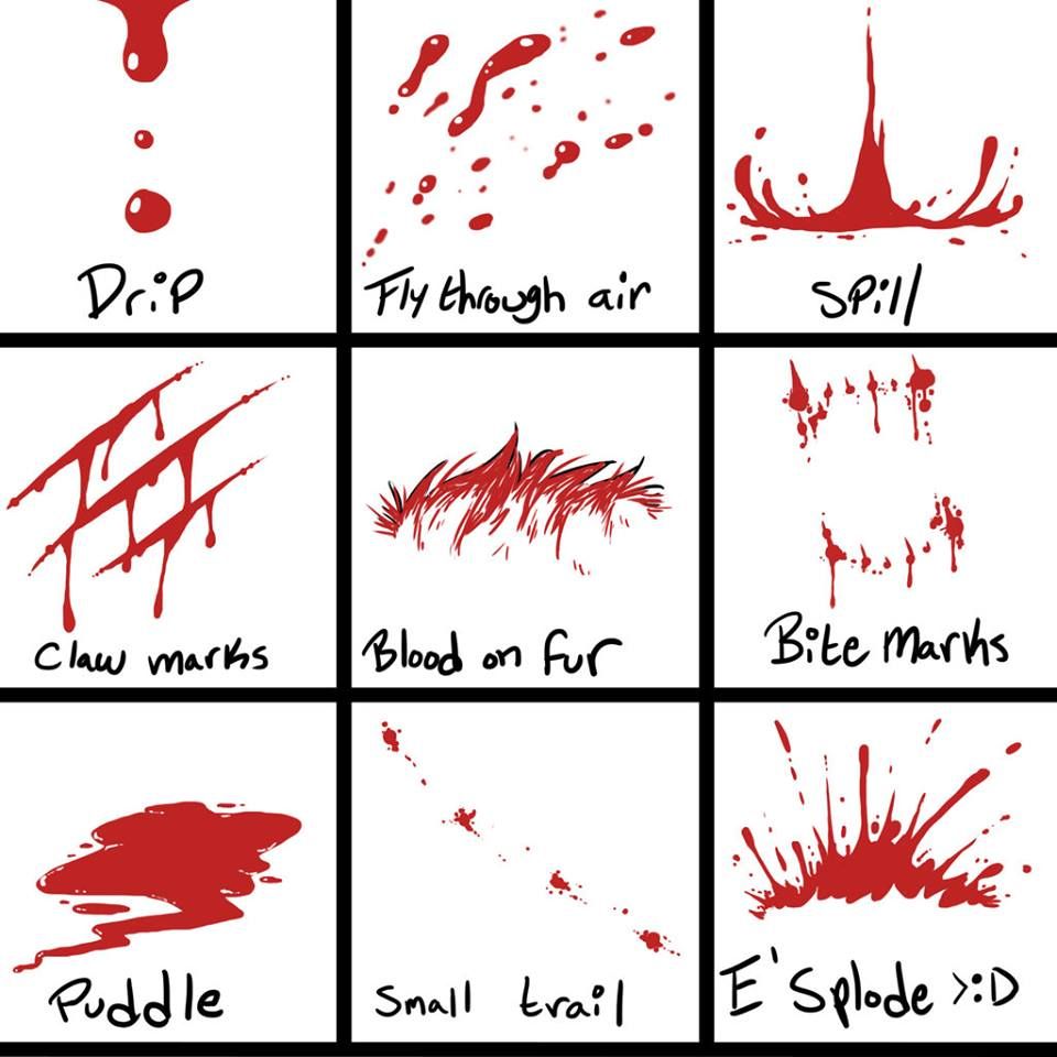 Blood Drawing Reference at GetDrawings | Free download