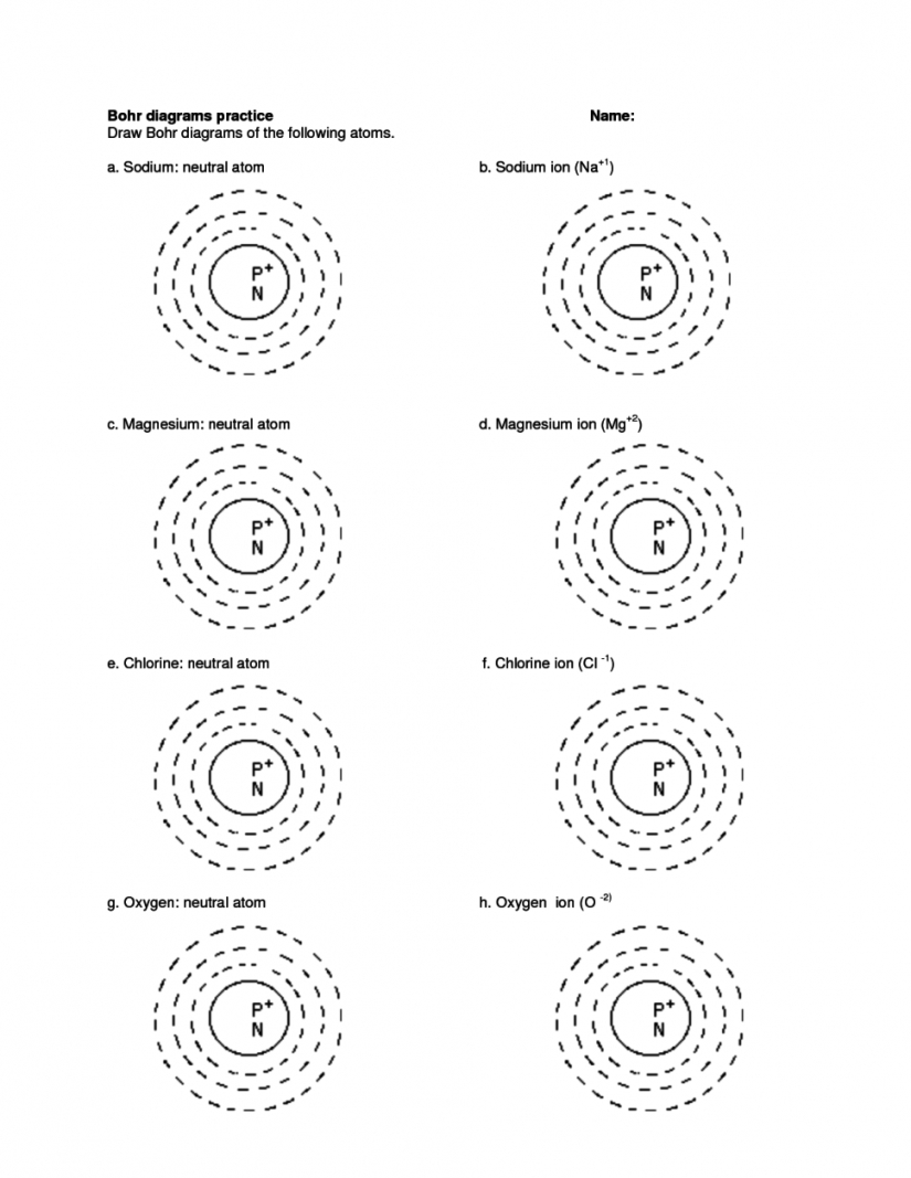 32 Bohr Model And Lewis Dot Diagram Worksheet Answers - Wiring Diagram