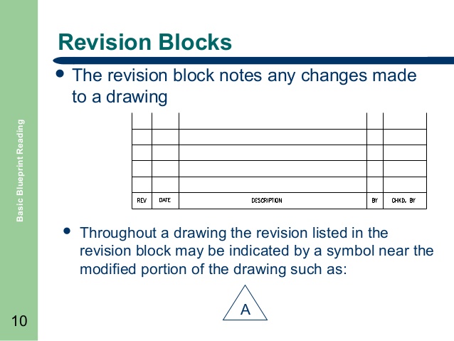 civil-engineering-drawing-symbols-and-their-meanings-at-getdrawings