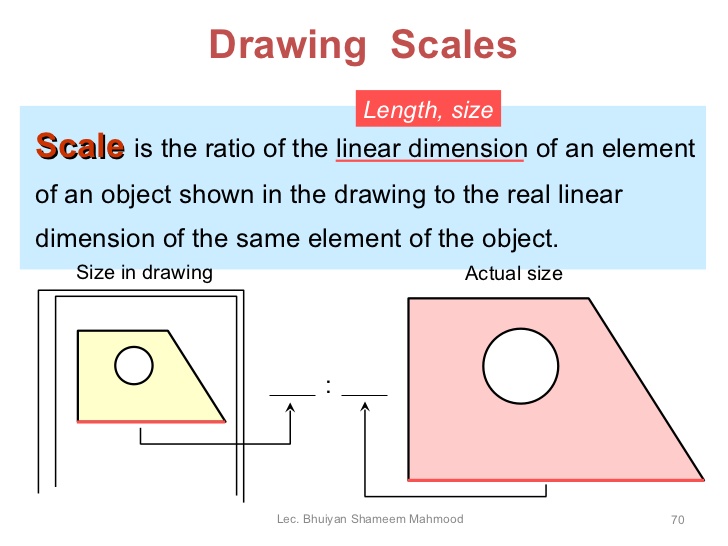 What Is The Meaning Of Typ In Engineering Drawing