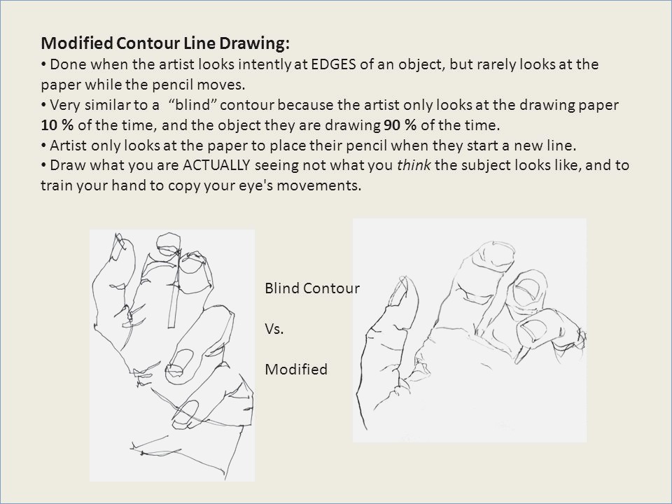 contour line lesson plans