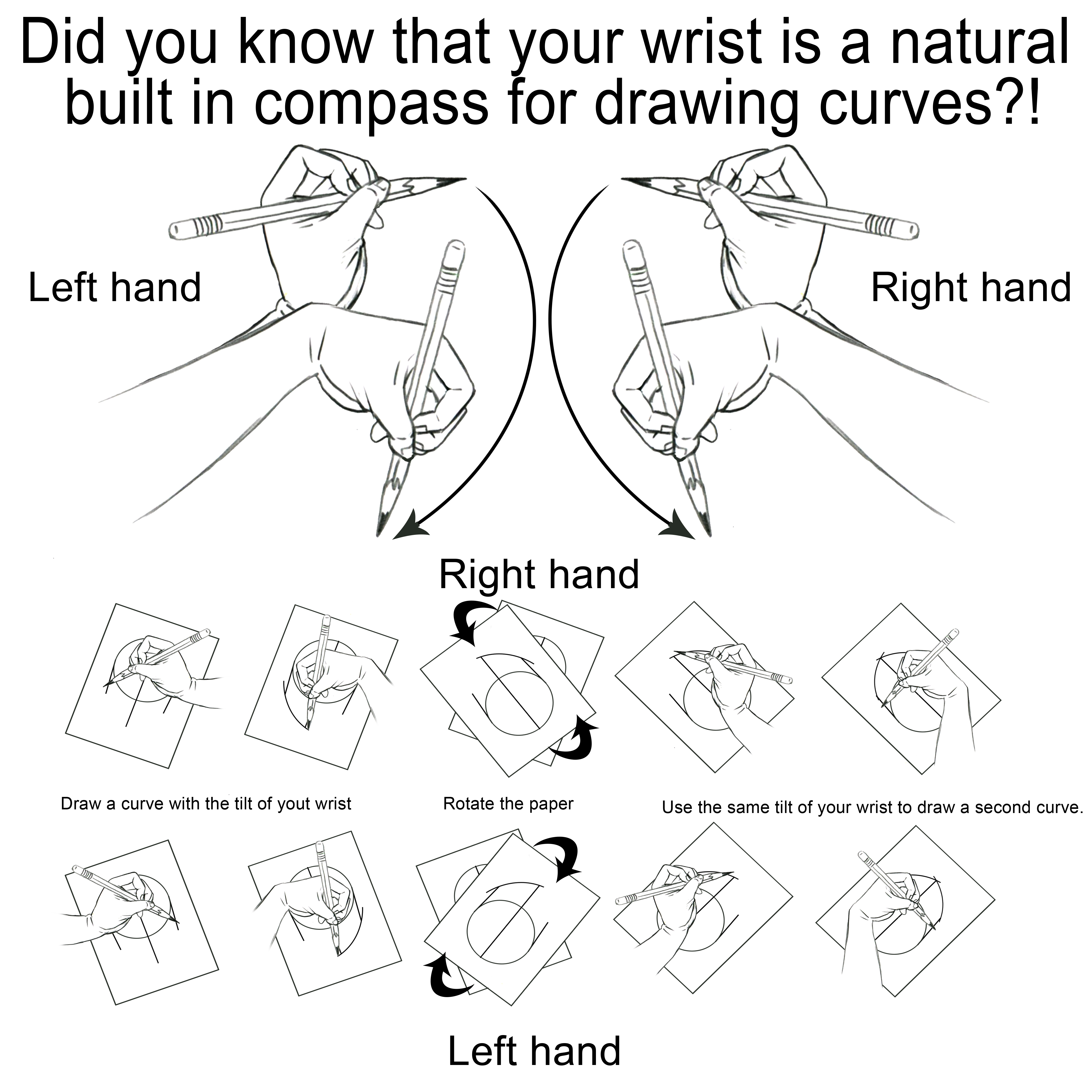 Hey Drawing Beginners: You Need to Know These 3 Fundamentals