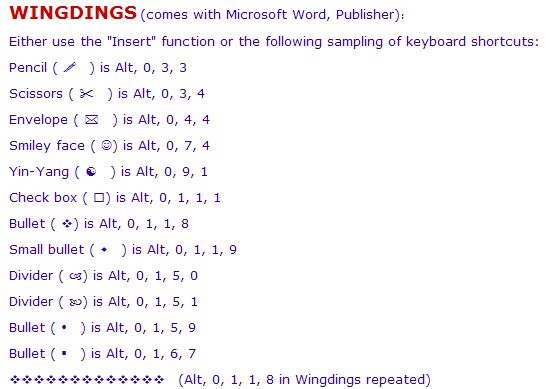 Drawing Using Keyboard Symbols At GetDrawings Free Download