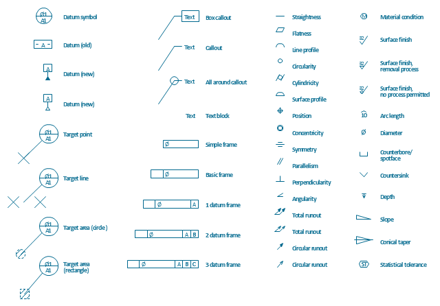 engineering-drawing-symbols-and-their-meanings-pdf-at-getdrawings