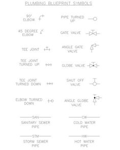 Exhaust Fan Symbol Drawing Free Photos