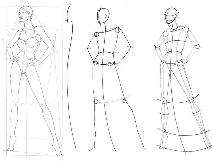 Easy Draw Fashion Sketches Step Step for Girl
