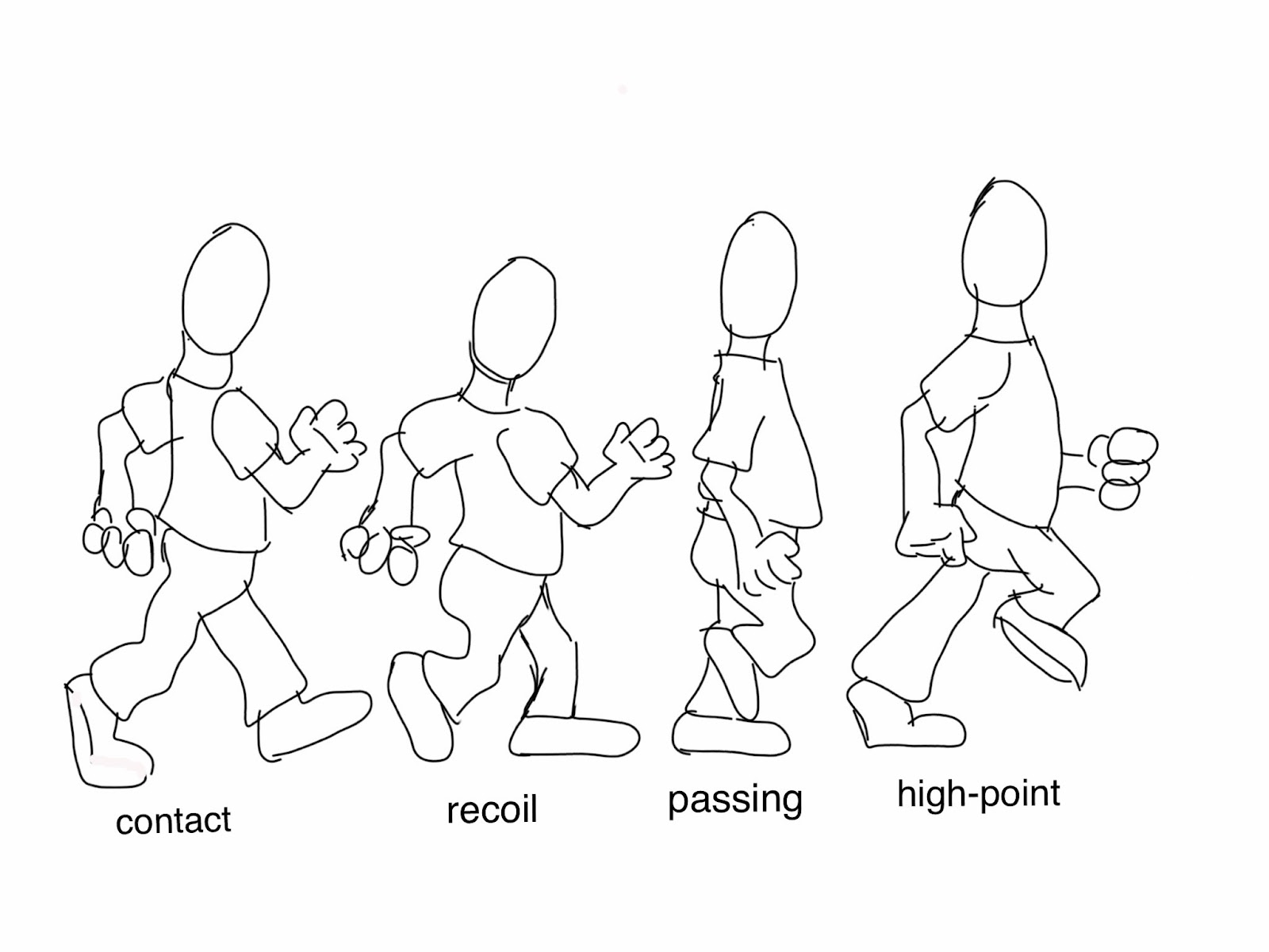 The Helpful Art Teacher: How to create and use a drawing grid