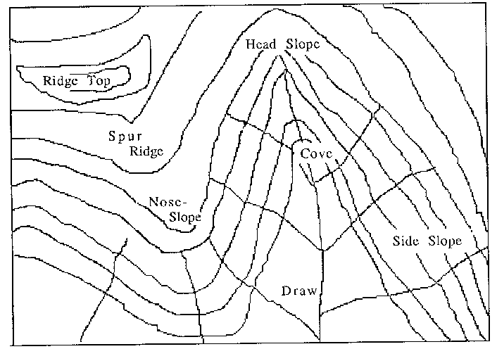 landforms-drawing-at-getdrawings-free-download