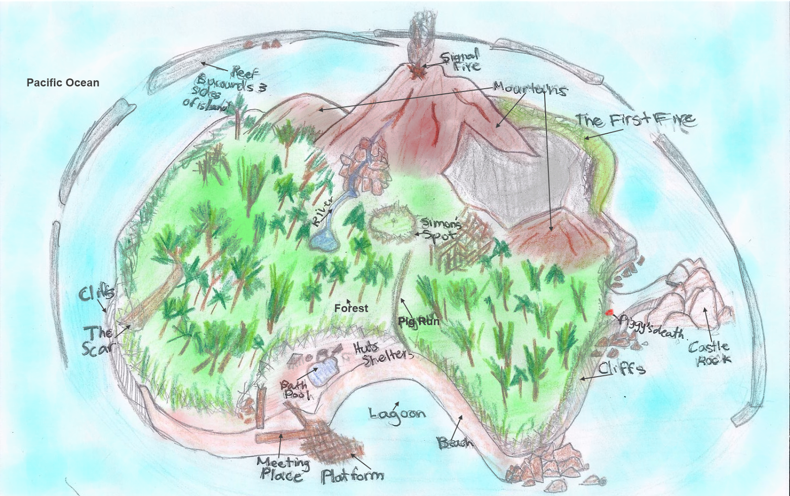 Lord Of The Flies Island Map Drawing At Getdrawings Free Download